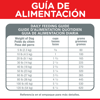 Imagen de HILLS perro adulto original 2,3 kg
