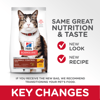 Imagen de HILLS Gato Hairball Control 3,2Kg