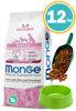 Imagen de MONGE Alimento Monop Puppy Pork  12KG