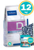 Imagen de Alimento HPM Virbac Dog Dermatology 12kg