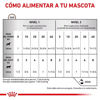 Imagen de Lata Royal Canin Recovery Feline/Canine 195grs